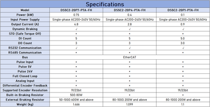 XINJE DS5C2 0.75KW And Below EtherCAT Servo Drive - High Dynamic Response