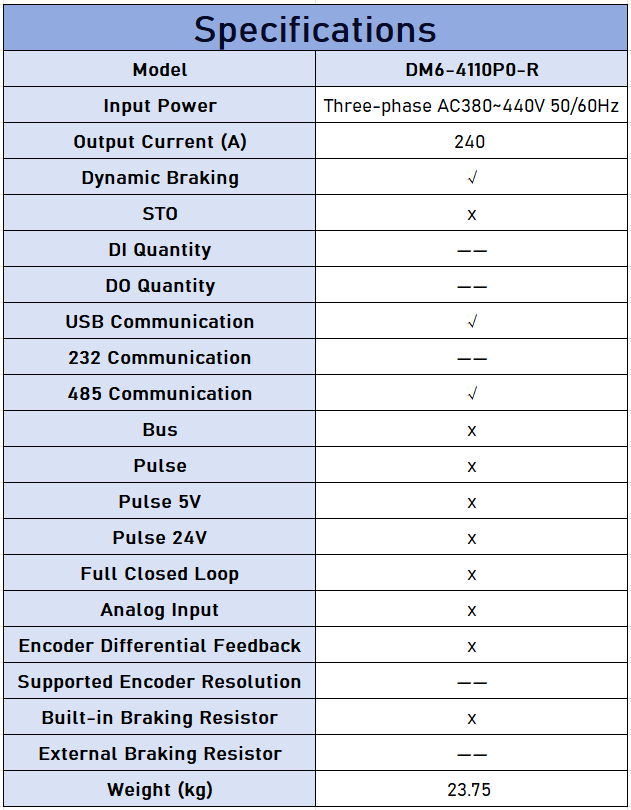 XINJIE DM6C Series AC Servo Drive Input  High Performance Motion Control